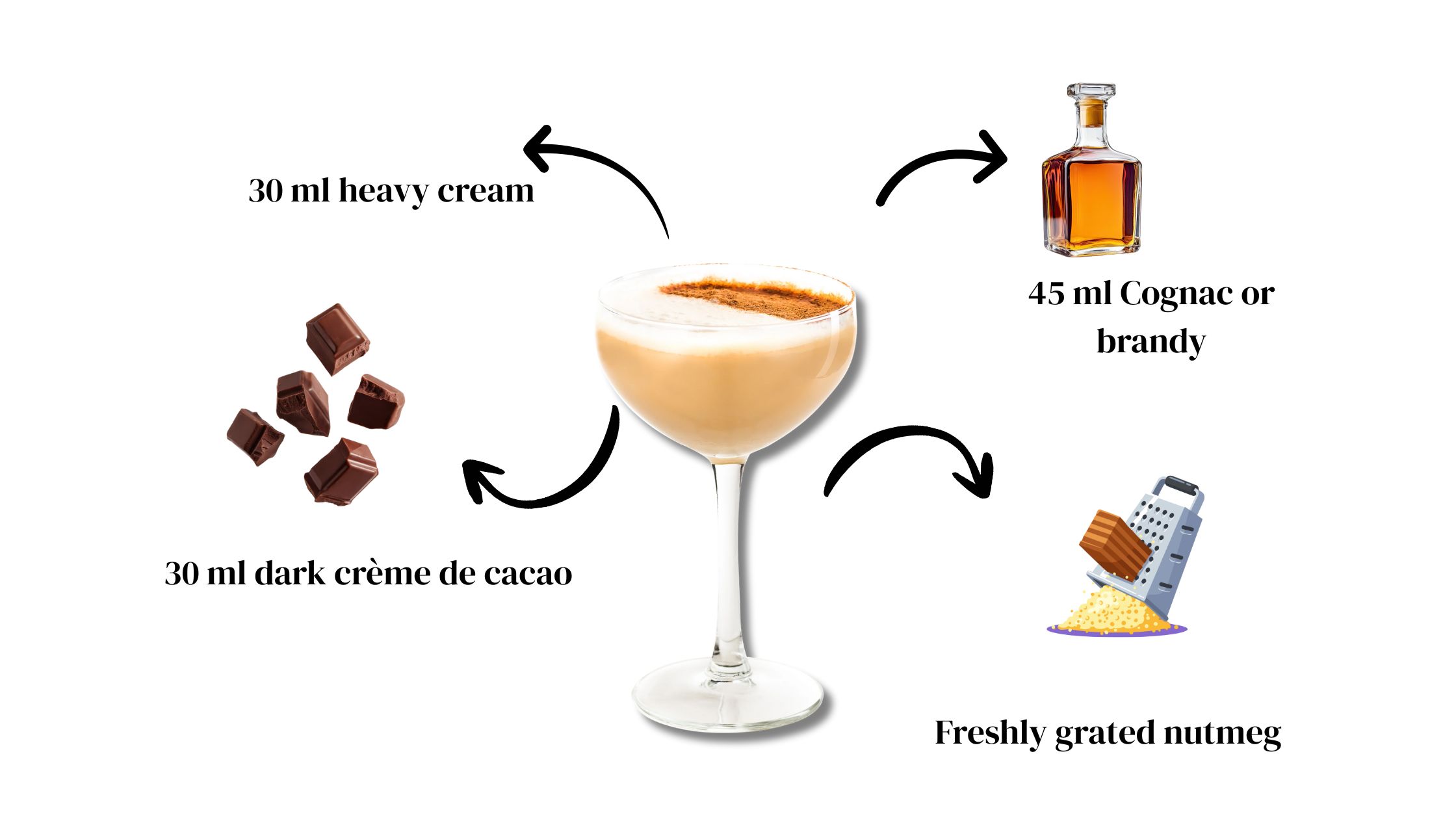 Brandy Alexander Ingredients